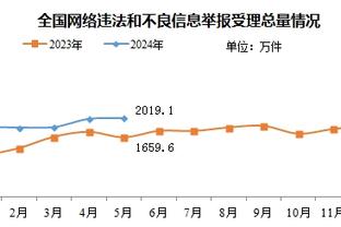 共和报：孔蒂要求1000万欧年薪，那不勒斯的报价已达到800万欧